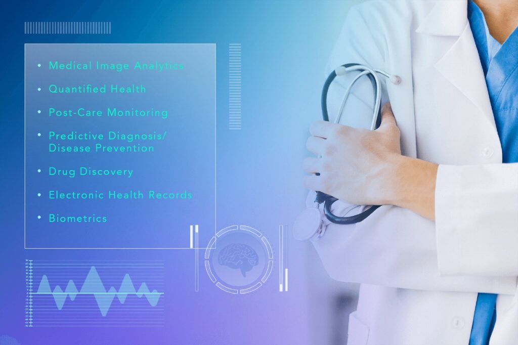 in the health care sector, it is important to take into account data to improve outcomes in the health sector to facilitate better patient care while maintaining high quality. It also plays an important role in reducing costs. Effective management and integration of health data can help healthcare providers identify superior patterns and superior insights, make informed decisions, and improve their workflow.