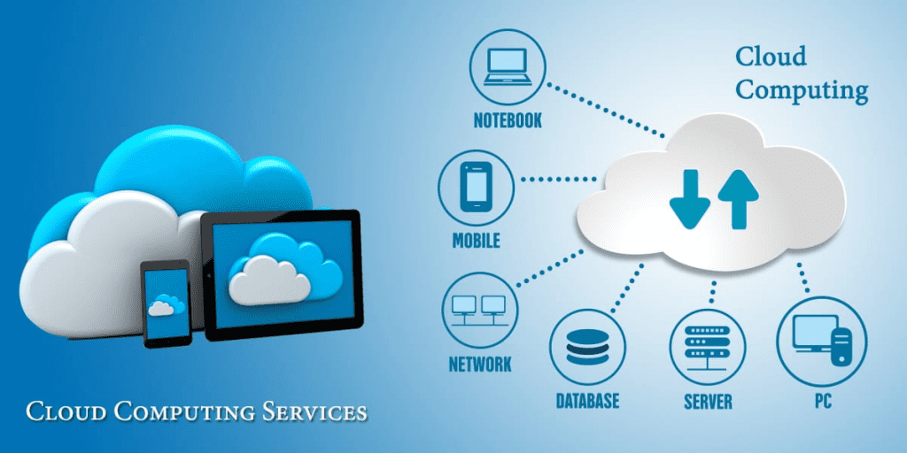 Cloud Computing