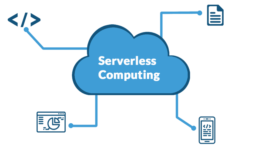 Serverless Architecture 