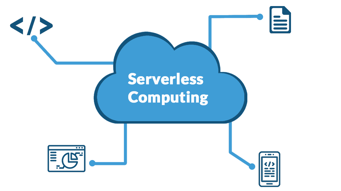 Serverless Architecture