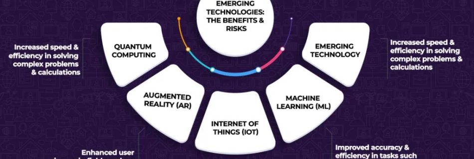 Computer Science Fundamentals